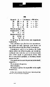 HISTOIRE D ORAN AVANT PENDANT APRES LA DOMINATION ESPAGNOLE D HENRI LEON FEY 1858_000239